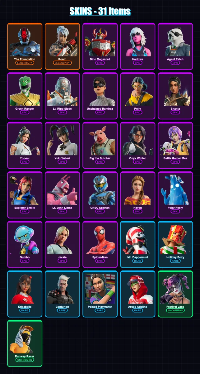 [PC/PSN] | The Foundation | Ronin | Dino Megazord | Harlowe | Agent Patch | 31 skin | 59 pickaxe | 32 emote | 53 glider | Lv713