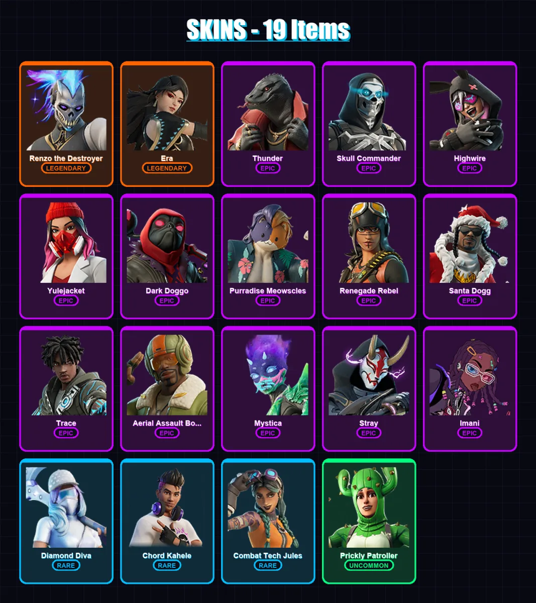 [PS4/PS5/PC] | Renzo the Destroyer | Era | Thunder | Skull Commander | Highwire | 19 skin | 37 pickaxe | 21 emote | 30 glider | Lv367