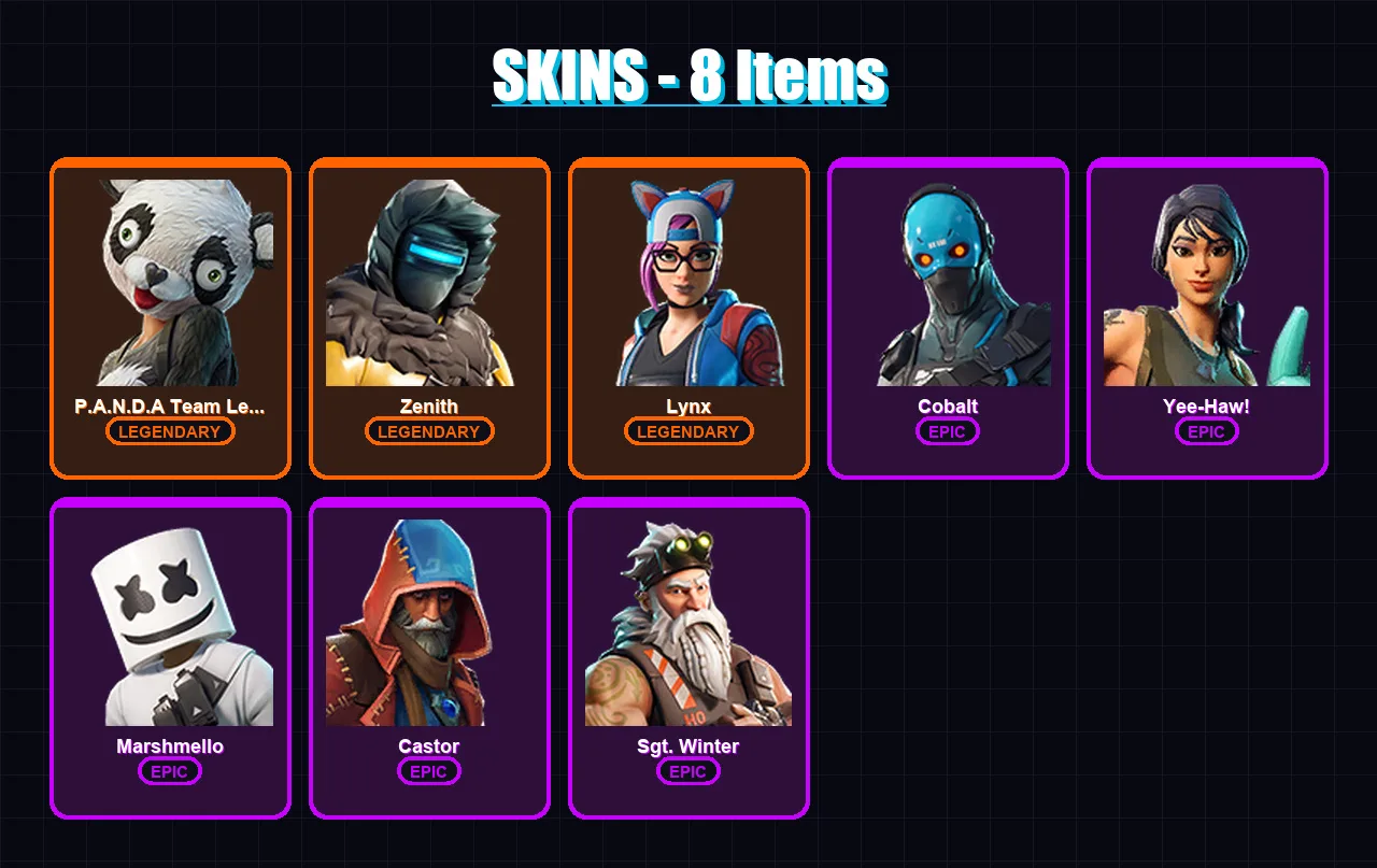[PC/XBOX/PSN] | P.A.N.D.A Team Leader | Zenith | Lynx | Cobalt | Yee-Haw! | 8 skin | 3 pickaxe | 6 emote | 5 glider | Lv40