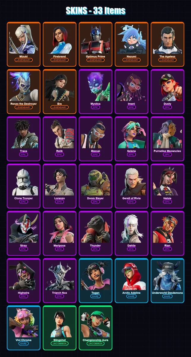 [PS4/PS5/XBOX/PC] | Mizuki | Firebrand | Optimus Prime | Nezumi | The Ageless | 33 skin | 34 pickaxe | 38 emote | 29 glider | Lv758 — Fortnite account