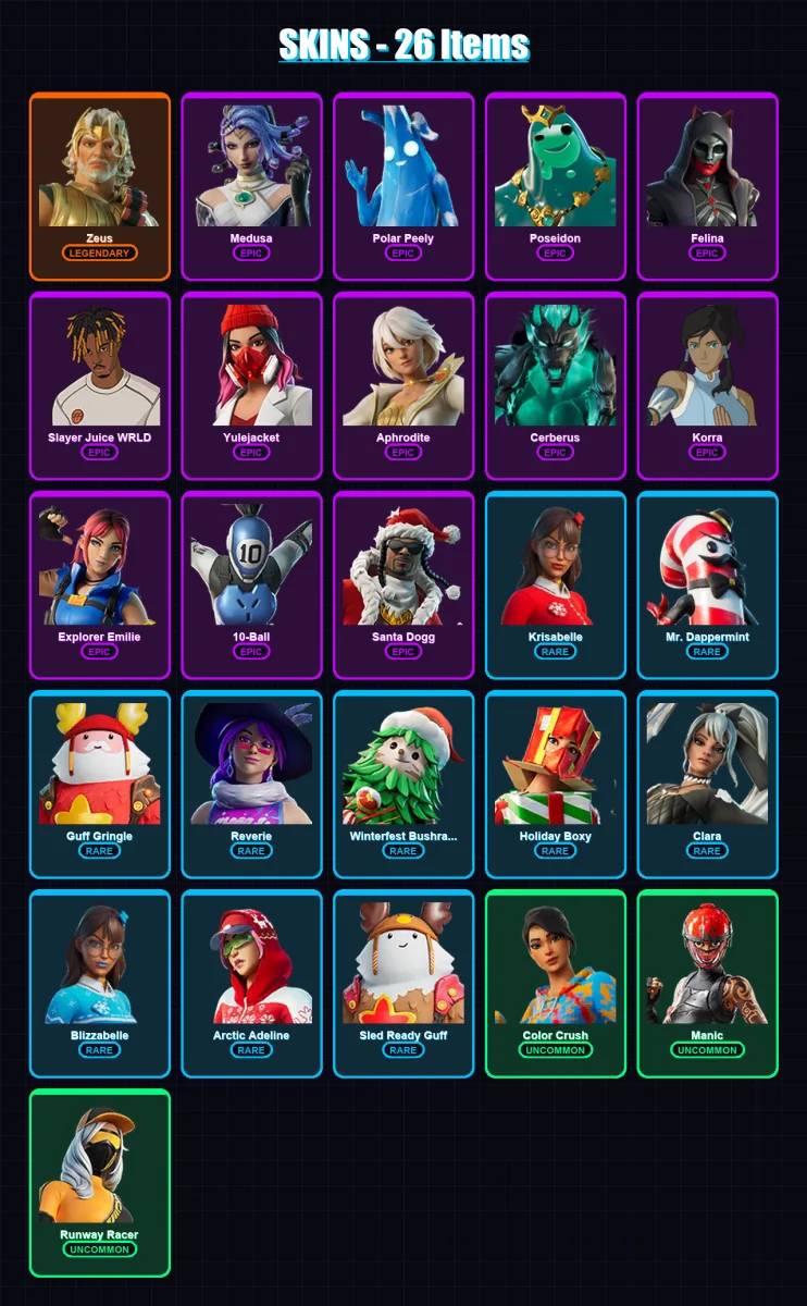 [PS4/PS5/PC] | Zeus | Medusa | Polar Peely | Poseidon | Felina | 26 skin | 70 pickaxe | 46 emote | 58 glider | Lv1348 — Fortnite account