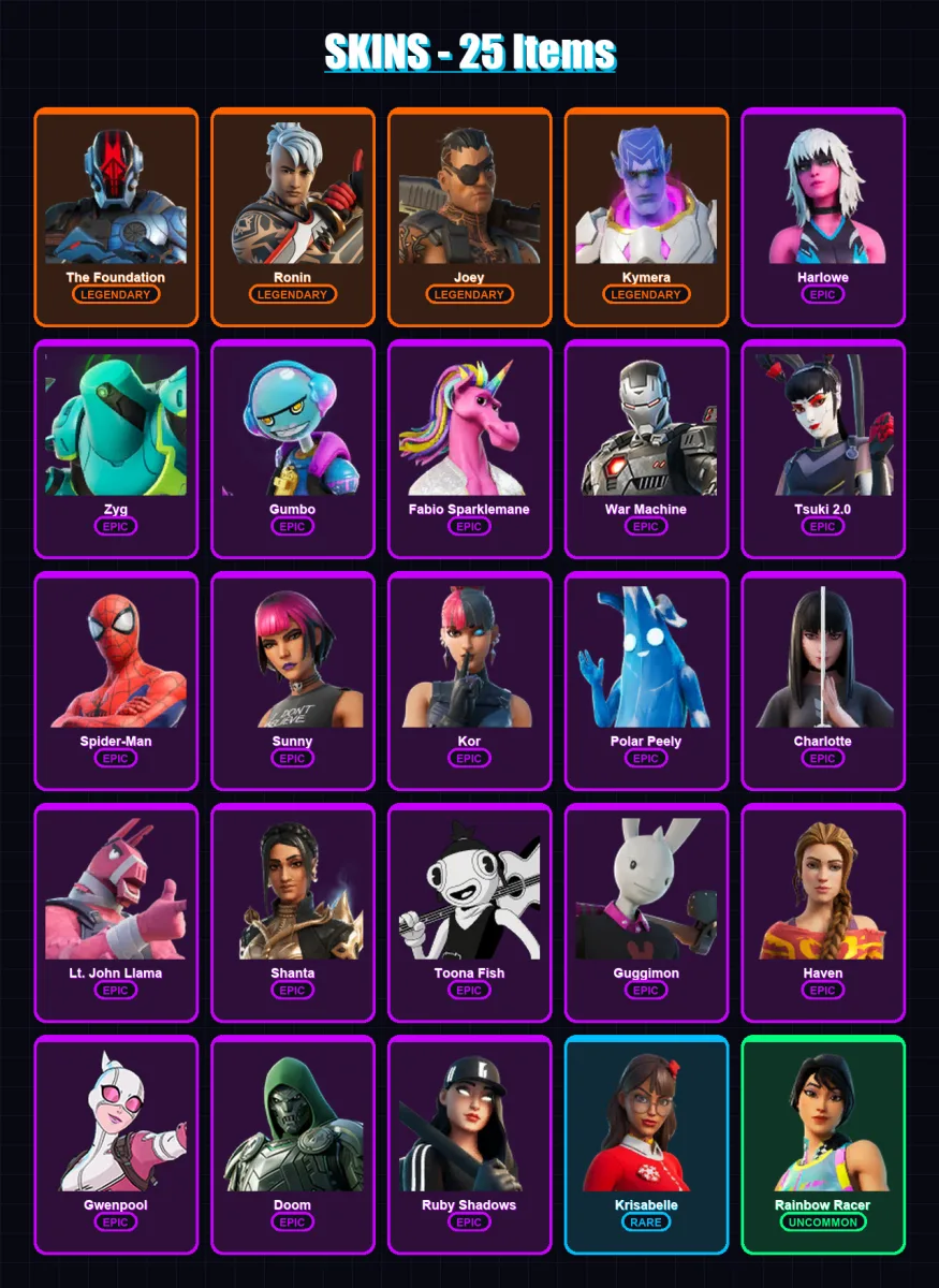 [PC/XBOX/PSN] | The Foundation | Ronin | Joey | Kymera | Harlowe | 25 skin | 44 pickaxe | 29 emote | 41 glider | Lv623