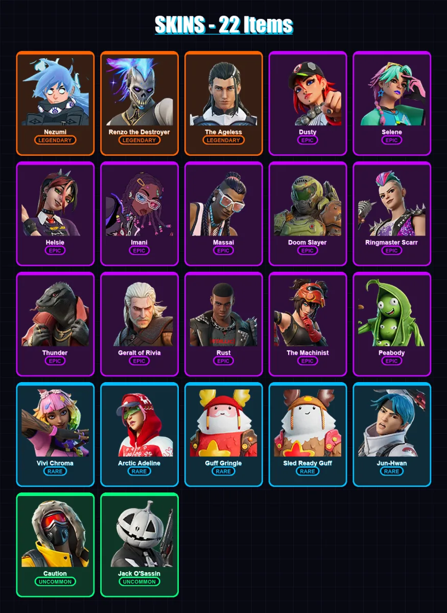 [PS4/PS5/XBOX/PC] | Nezumi | Renzo the Destroyer | The Ageless | Dusty | Selene | 22 skin | 28 pickaxe | 26 emote | 23 glider | Lv302 — Fortnite account