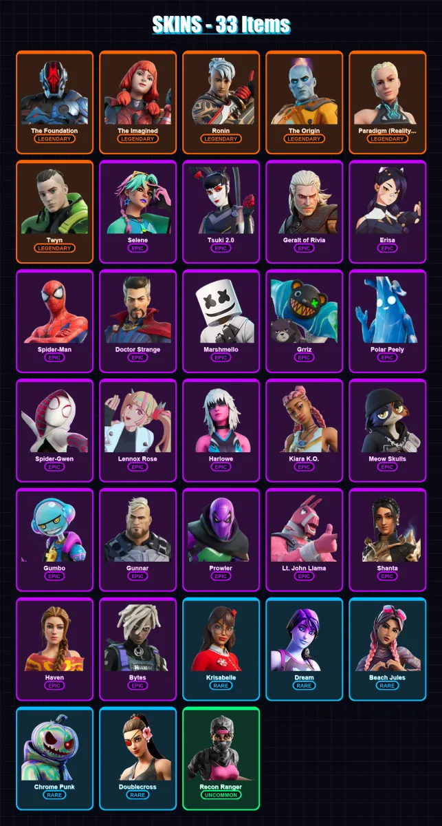 [PS4/PS5/XBOX/PC] | The Foundation | The Imagined | Ronin | The Origin | Paradigm (Reality-659) | 33 skin | 33 pickaxe | 40 emote | 33 glider | Lv66