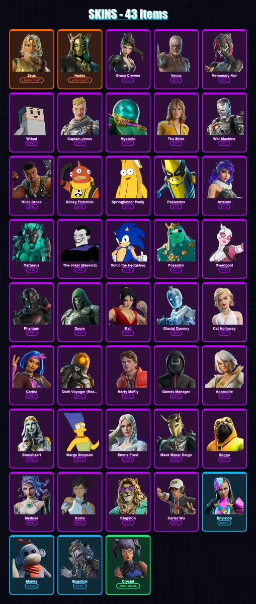 [PS4/PS5/PC] | Zeus | Hades | Grace Crowne | Vecna | Mercenary Kor | 43 skin | 95 pickaxe | 68 emote | 65 glider | Lv1063