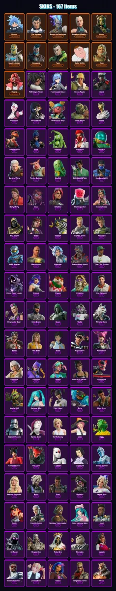 [PS4/PS5/XBOX/PC] | Nezumi | The Ageless | Renzo the Destroyer | 167 skin | Lv2088