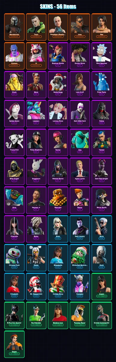 [PC/XBOX/PSN] | Mandalorian | Twyn | Paradigm (Reality-659) | Joey | Raz | 56 skin | 92 pickaxe | 52 emote | 69 glider | Lv1008 — Fortnite account