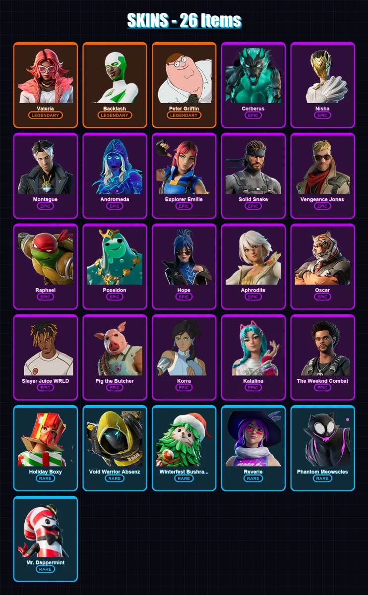 [PS4/PS5/PC] | Valeria | Backlash | Peter Griffin | Cerberus | Nisha | 26 skin | 43 pickaxe | 22 emote | 28 glider | Lv376 — Fortnite account
