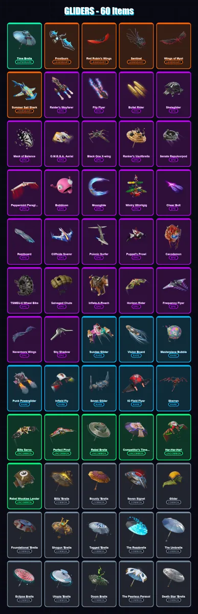 [PC/XBOX/PSN] | Omegarok | Backlash | Spectra Knight | Emperor Palpatine | O.M.E.G.A. Suit Alpha | 49 skin | 70 pickaxe | 52 emote | 60 glider | Lv5
