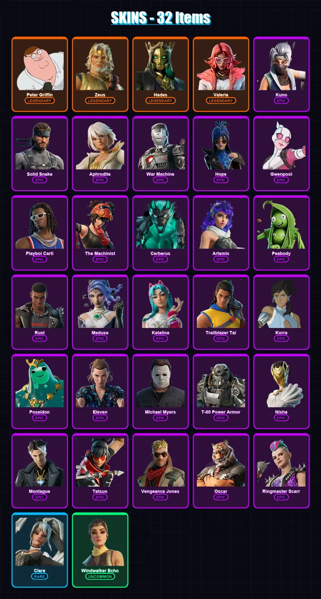 [PS4/PS5/XBOX/PC] | Peter Griffin | Zeus | Hades | Valeria | Kuno | 32 skin | 51 pickaxe | 36 emote | 35 glider | Lv450