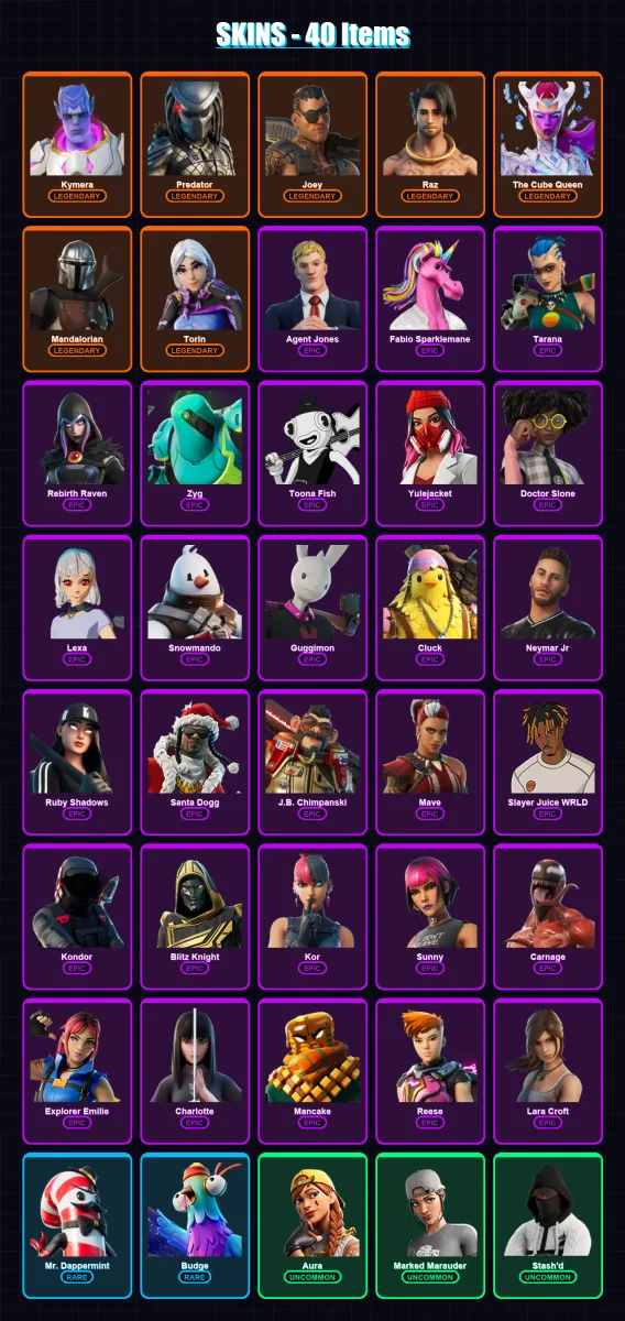[PC/XBOX/PSN] | Kymera | Predator | Joey | Raz | The Cube Queen | 40 skin | 77 pickaxe | 44 emote | 60 glider | Lv947