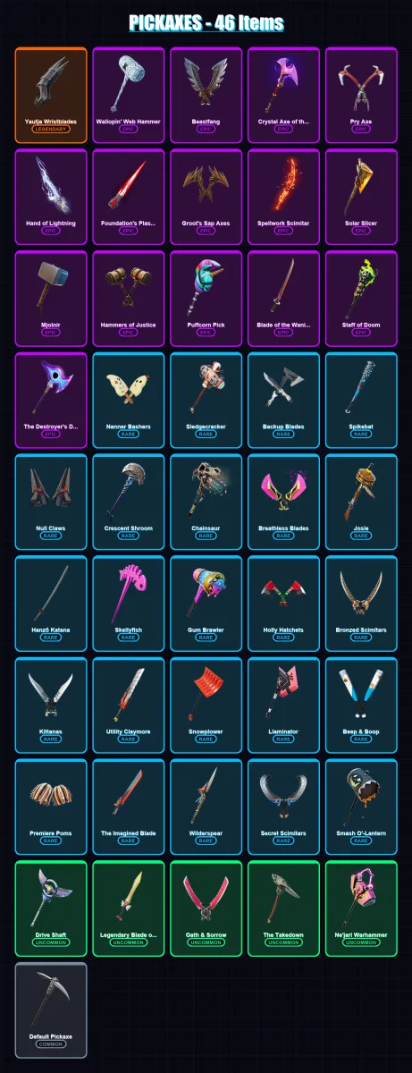 [PC] | Ronin | The Foundation | Raz | Predator | Alli | 36 skin | 46 pickaxe | 35 emote | 42 glider | Lv579 — Fortnite account