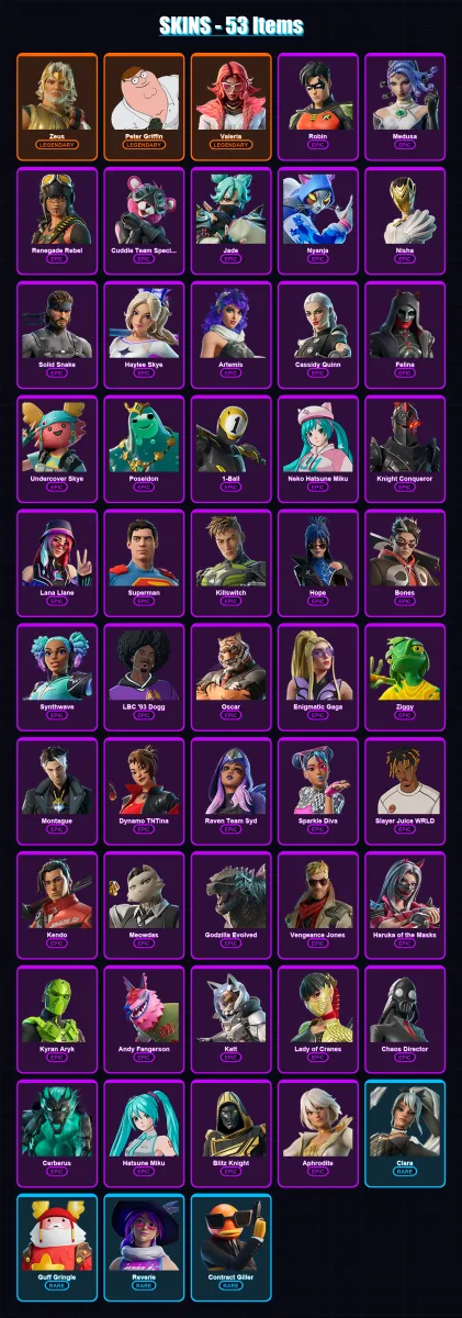 [PC/PSN] | Zeus | Peter Griffin | Valeria | Robin | Medusa | 53 skin | 83 pickaxe | 60 emote | 52 glider | Lv522