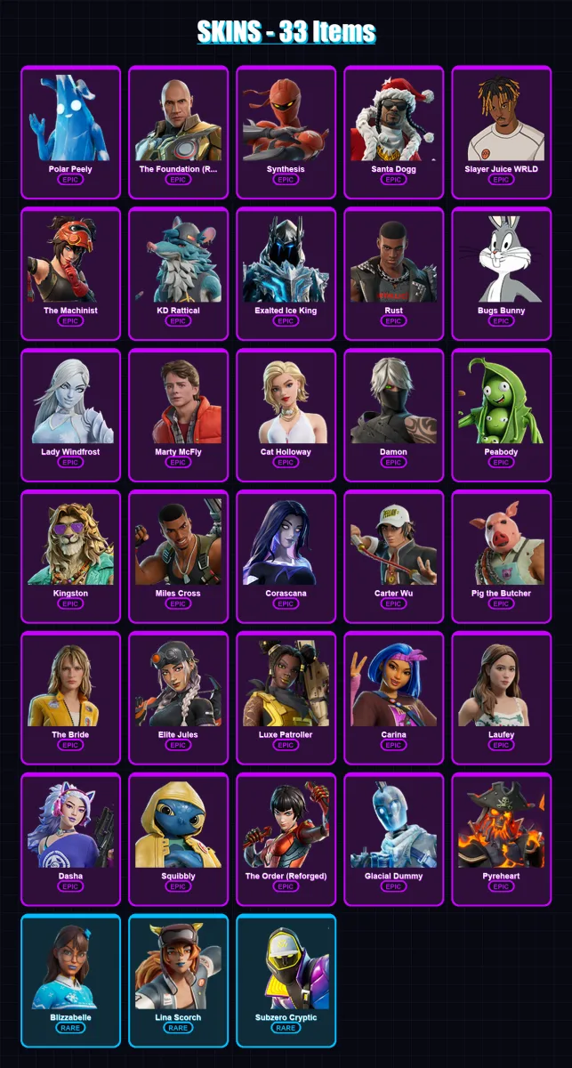 [PC/XBOX] | Polar Peely | The Foundation (Reforged) | Synthesis | Santa Dogg | Slayer Juice WRLD | 33 skin | 83 pickaxe | 47 emote | 64 glider | Lv7