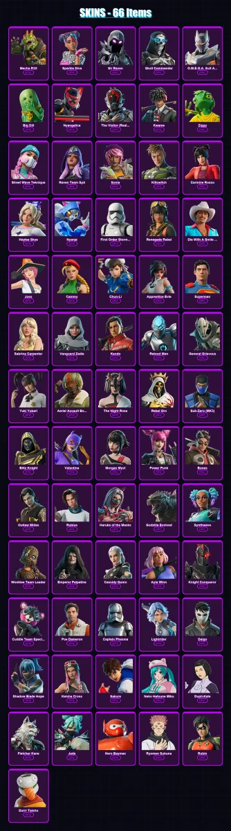 [PC/PSN] | Mecha R3X | Sparkle Diva | Sir Raven | Skull Commander | O.M.E.G.A. Suit Alpha | 66 skin | 90 pickaxe | 66 emote | 58 glider | Lv1065
