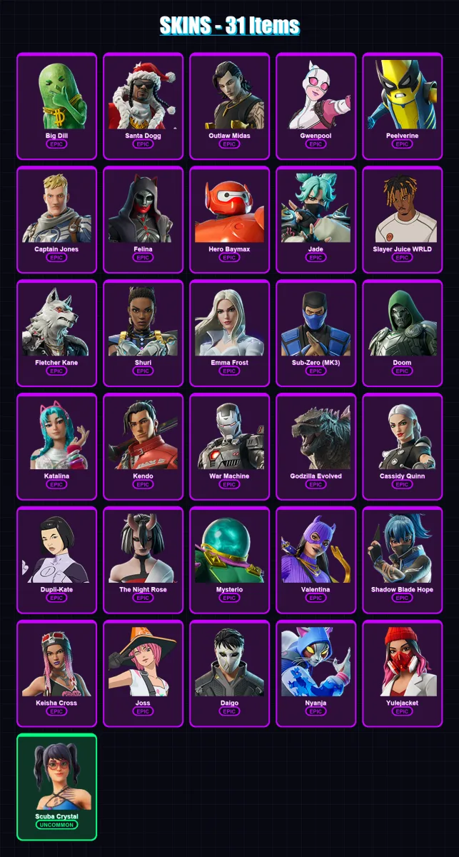 [PC] | Big Dill | Santa Dogg | Outlaw Midas | Gwenpool | Peelverine | 31 skin | 56 pickaxe | 49 emote | 43 glider | Lv976