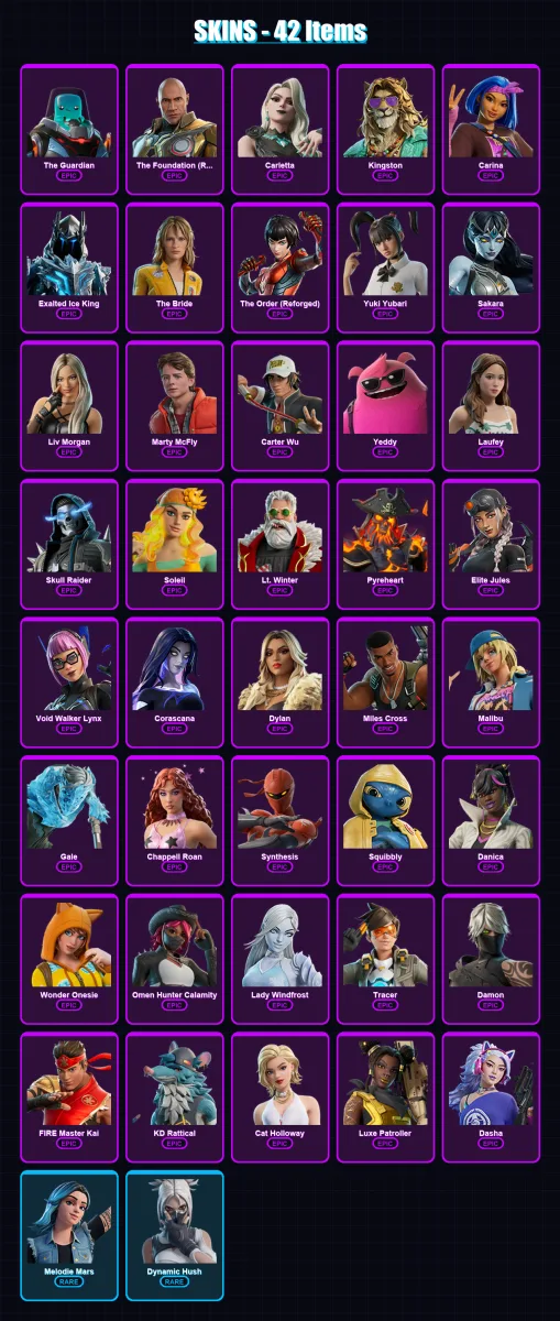 [PC/XBOX/PSN] | The Guardian | The Foundation (Reforged) | Carletta | Kingston | Carina | 42 skin | 50 pickaxe | 36 emote | 29 glider | Lv190