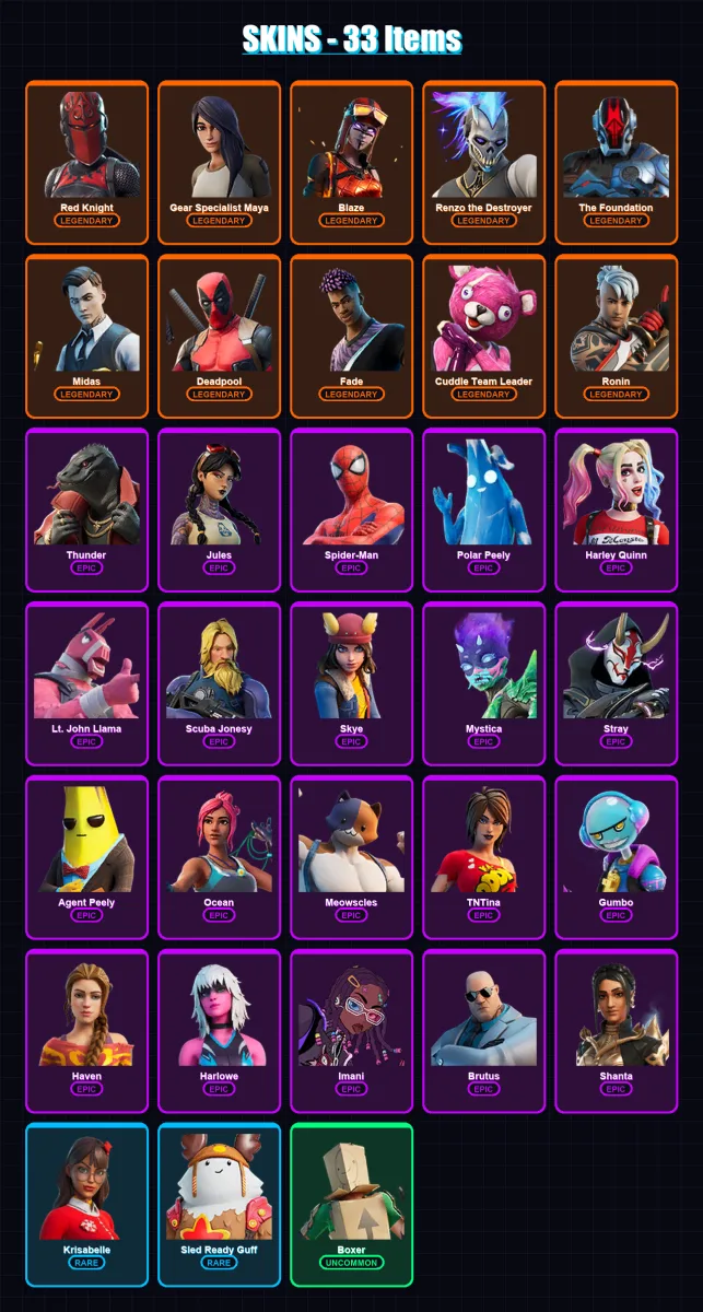 [PC] | Red Knight | Gear Specialist Maya | Blaze | Renzo the Destroyer | The Foundation | 33 skin | 37 pickaxe | 37 emote | 43 glider | Lv611