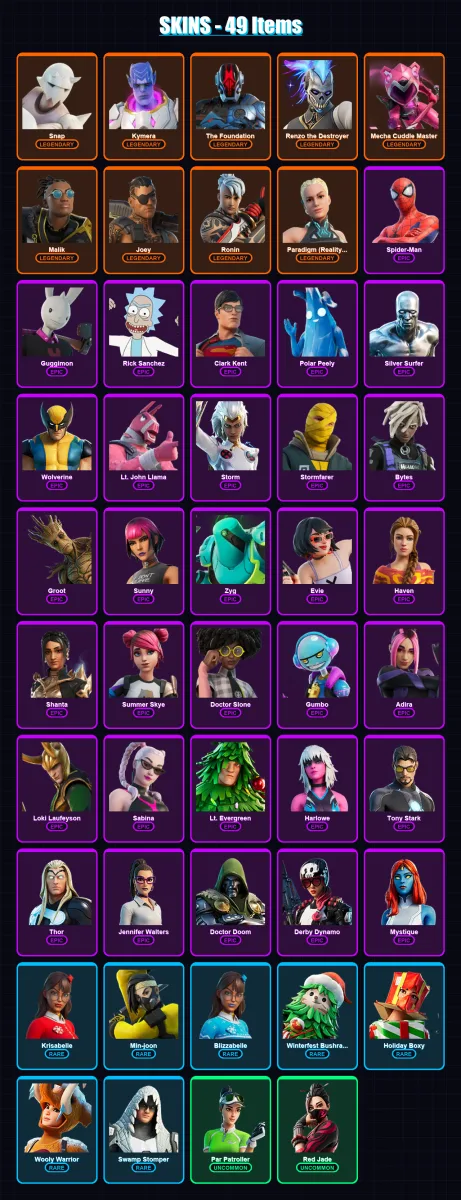 [PC/XBOX/PSN] | Snap | Kymera | The Foundation | Renzo the Destroyer | Mecha Cuddle Master | 49 skin | 70 pickaxe | 69 emote | 73 glider | Lv1303