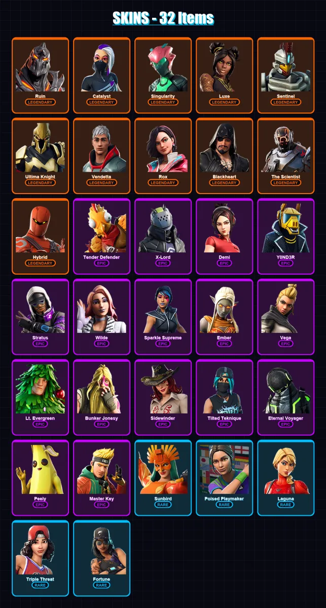 [PC/XBOX/PSN] | Ruin | Catalyst | Singularity | Luxe | Sentinel | 32 skin | 43 pickaxe | 52 emote | 49 glider | Lv809 — Fortnite account