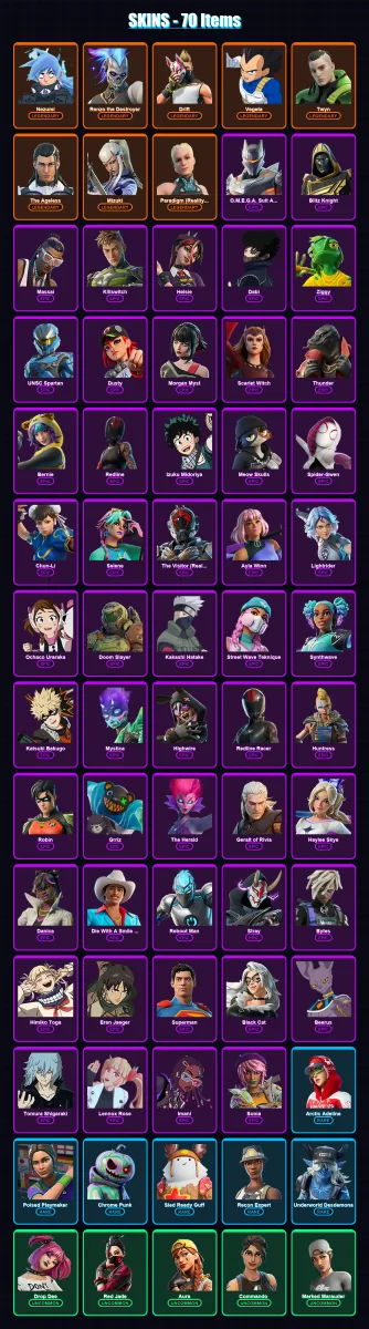 [PC/PSN] | Nezumi | Renzo the Destroyer | Drift | Vegeta | Twyn | 70 skin | 94 pickaxe | 78 emote | 78 glider | Lv1314