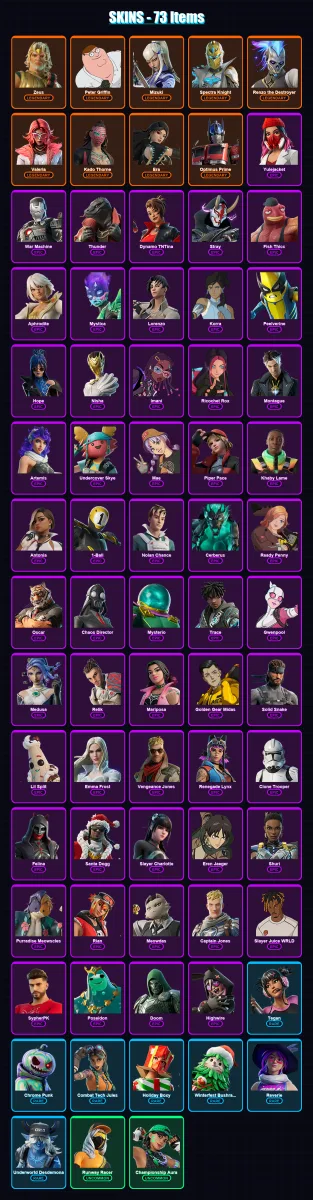[PC/XBOX/PSN] | Zeus | Peter Griffin | Mizuki | Spectra Knight | Renzo the Destroyer | 73 skin | 98 pickaxe | 89 emote | 81 glider | Lv1320 — Fortnite account