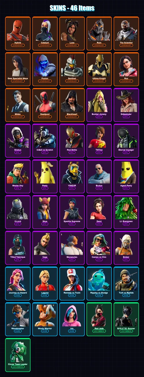 [PC] | Hybrid | Catalyst | Luxe | Ruin | The Scientist | 46 skin | 43 pickaxe | 54 emote | 52 glider | Lv689