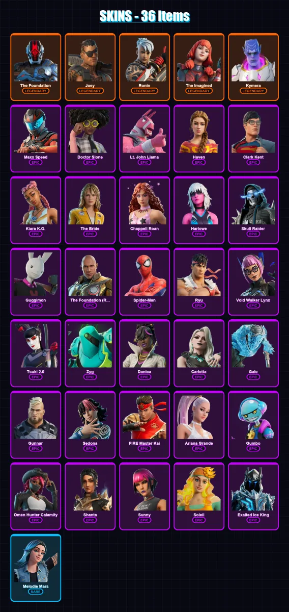 [PC/PSN] | The Foundation | Joey | Ronin | The Imagined | Kymera | 36 skin | 30 pickaxe | 28 emote | 30 glider | Lv315