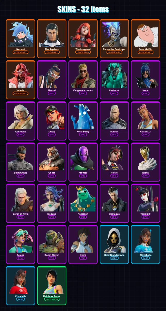 [PC/PSN] | Nezumi | The Ageless | The Imagined | Renzo the Destroyer | Peter Griffin | 32 skin | 43 pickaxe | 36 emote | 43 glider | Lv543 — Fortnite account