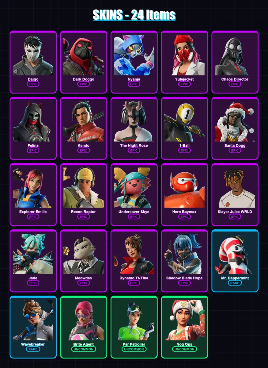 [PC/XBOX/PSN] | Daigo | Dark Doggo | Nyanja | Yulejacket | Chaos Director | 24 skin | 47 pickaxe | 26 emote | 30 glider | Lv391