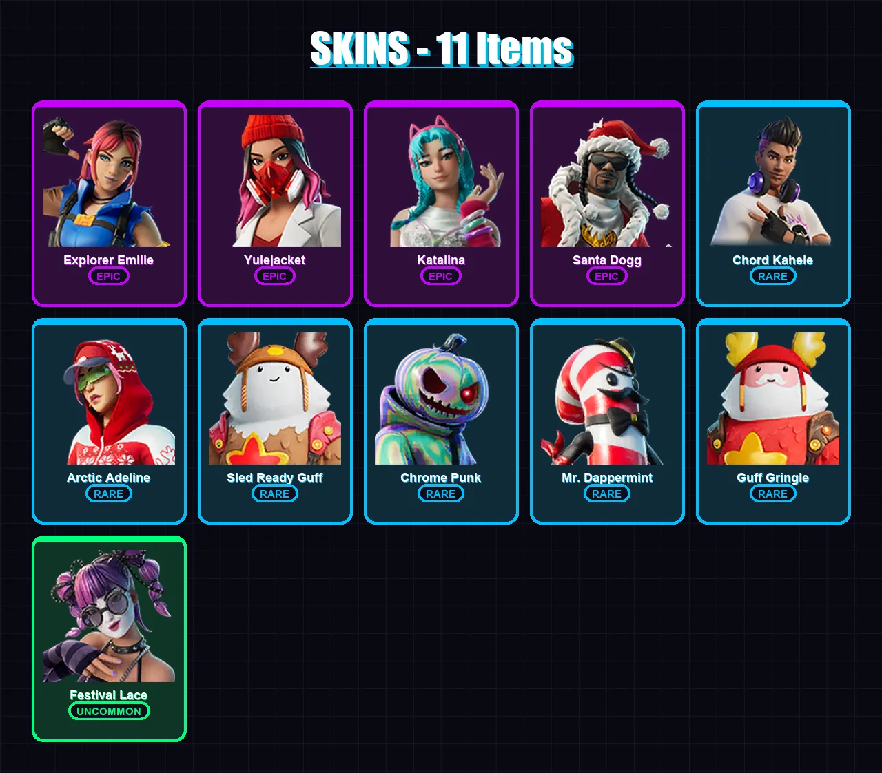 [PC/XBOX/PSN] | Explorer Emilie | Yulejacket | Katalina | Santa Dogg | Chord Kahele | 11 skin | 27 pickaxe | 16 emote | 22 glider | Lv411