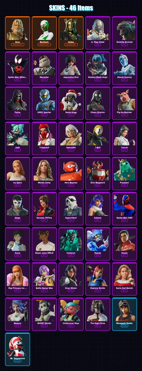 [PC/XBOX/PSN] | Zeus | Backlash | Hades | Lt. Ripp Slade | Godzilla Evolved | 46 skin | 81 pickaxe | 48 emote | 57 glider | Lv625