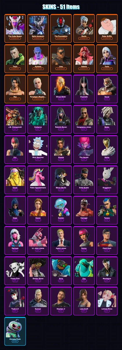 [PC/XBOX/PSN] | The Cube Queen | Spire Assassin | The Foundation | Ronin | Peter Griffin | 51 skin | 54 pickaxe | 45 emote | 58 glider | Lv989 — Fortnite account