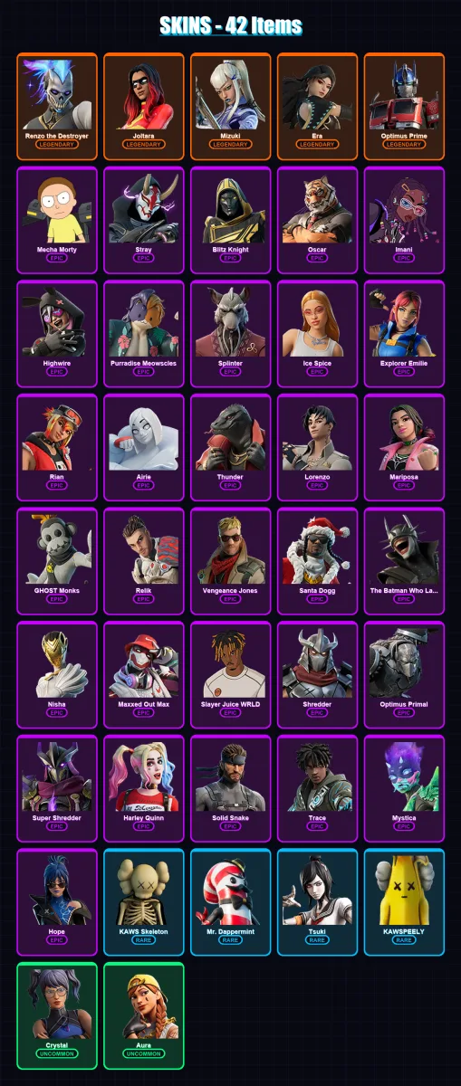 [PC/XBOX/PSN] | Renzo the Destroyer | Joltara | Mizuki | Era | Optimus Prime | 42 skin | 58 pickaxe | 41 emote | 45 glider | Lv654