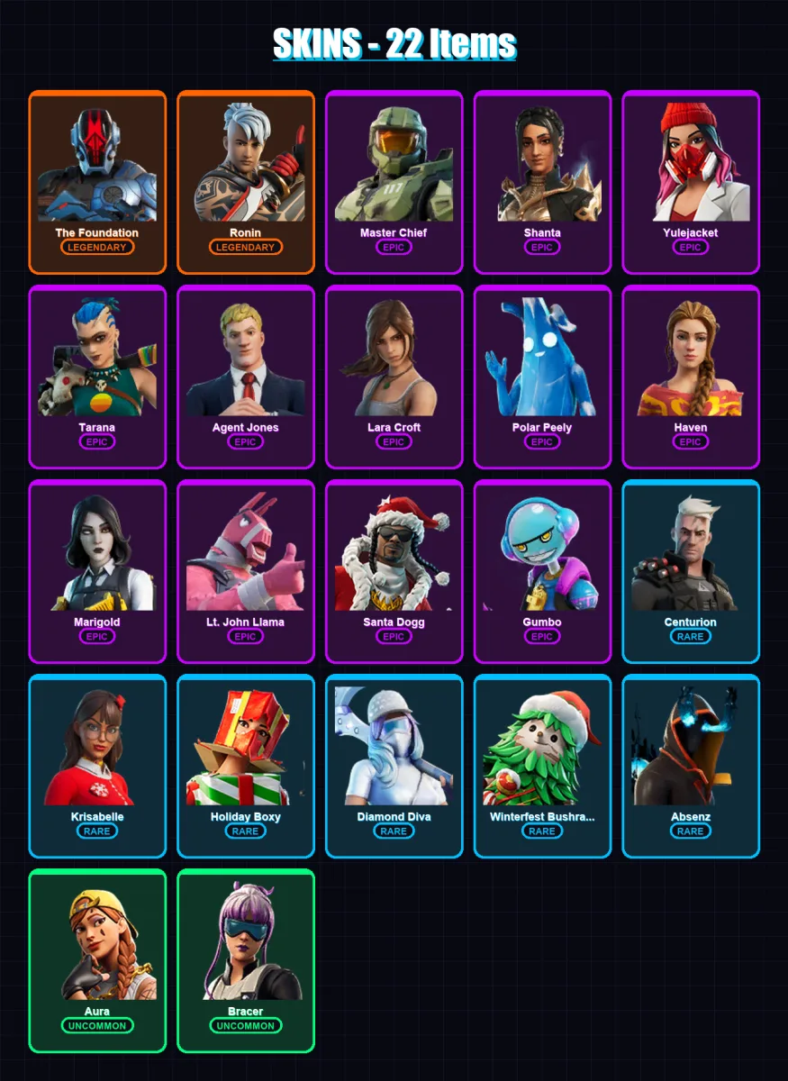 [PC/PSN] | The Foundation | Ronin | Master Chief | Shanta | Yulejacket | 22 skin | 52 pickaxe | 28 emote | 39 glider | Lv436