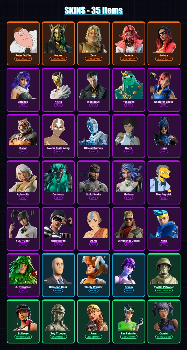 [PC/PSN] | Peter Griffin | Hades | Zeus | Valeria | Joltara | 35 skin | 55 pickaxe | 42 emote | 34 glider | Lv447