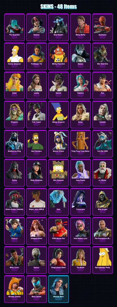 [PC/PSN] | The Guardian | Sedona | Skull Raider | Marty McFly | Synthesis | 48 skin | 69 pickaxe | 32 emote | 36 glider | Lv325