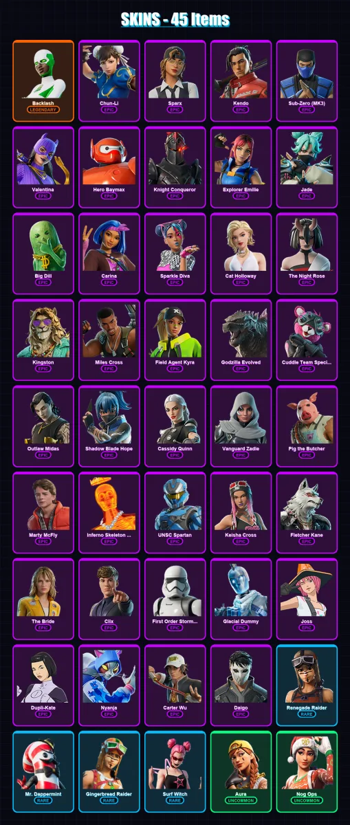 [PC/XBOX/PSN] | Backlash | Chun-Li | Sparx | Kendo | Sub-Zero (MK3) | 45 skin | 71 pickaxe | 62 emote | 50 glider | Lv781 — Fortnite account
