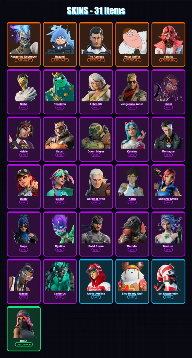 [PC] | Renzo the Destroyer | Nezumi | The Ageless | Peter Griffin | Valeria | 31 skin | 32 pickaxe | 31 emote | 29 glider | Lv355