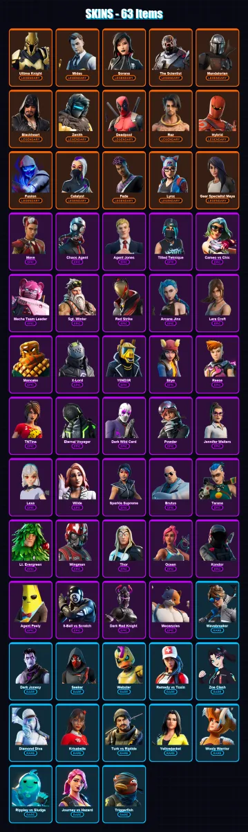 [PC] | Ultima Knight | Midas | Sorana | The Scientist | Mandalorian | 63 skin | 72 pickaxe | 56 emote | 72 glider | Lv1073