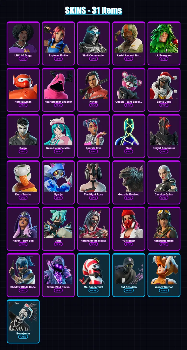 [PC/PSN] | LBC '93 Dogg | Explorer Emilie | Skull Commander | 31 skin | Lv570