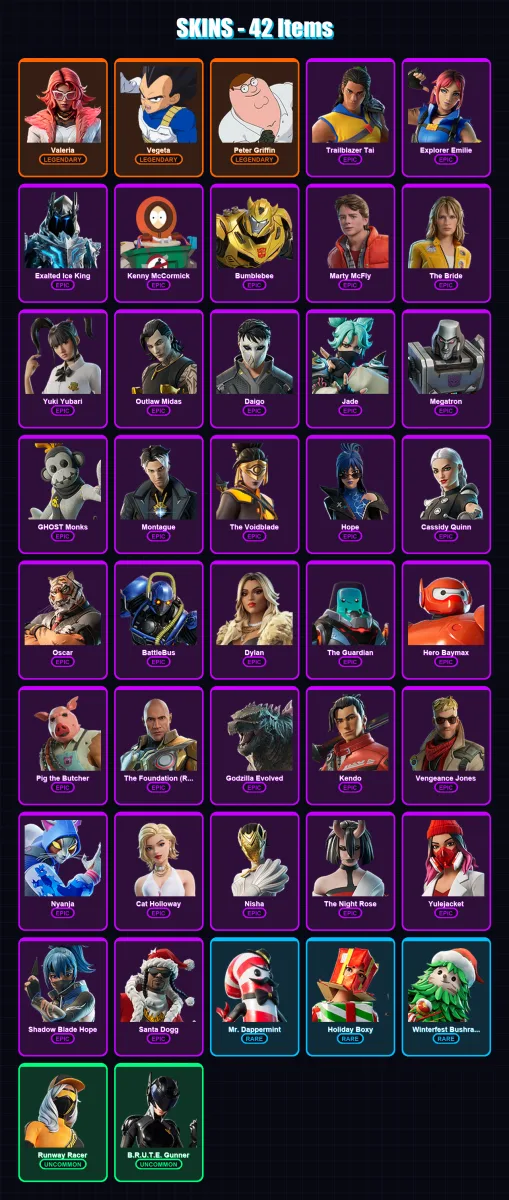 [PC/XBOX/PSN] | Valeria | Vegeta | Peter Griffin | Trailblazer Tai | Explorer Emilie | 42 skin | 64 pickaxe | 37 emote | 44 glider | Lv617