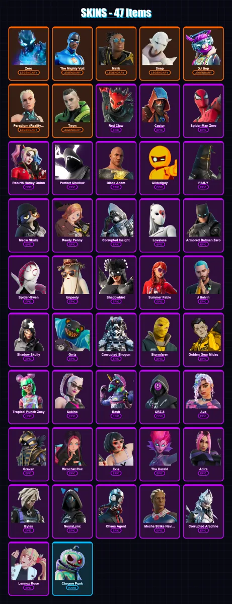 [PC/XBOX/PSN] | Zero | The Mighty Volt | Malik | Snap | DJ Bop | 47 skin | 40 pickaxe | 37 emote | 27 glider | Lv282