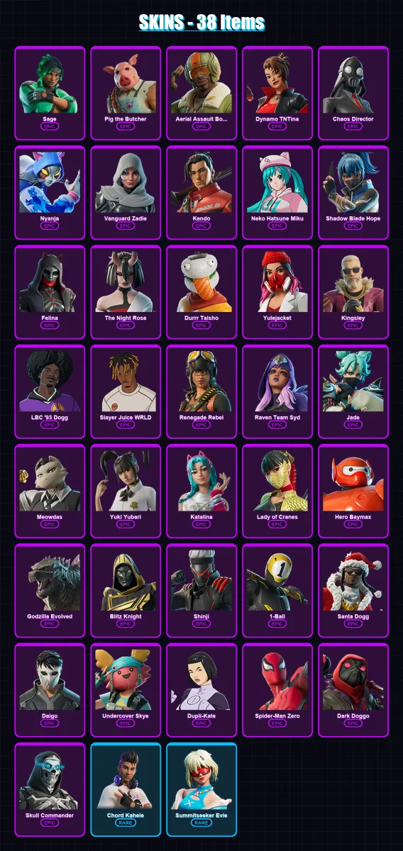 [PS4/PS5/PC] | Sage | Pig the Butcher | Aerial Assault Bomber | Dynamo TNTina | Chaos Director | 38 skin | 105 pickaxe | 64 emote | 63 glider | Lv17