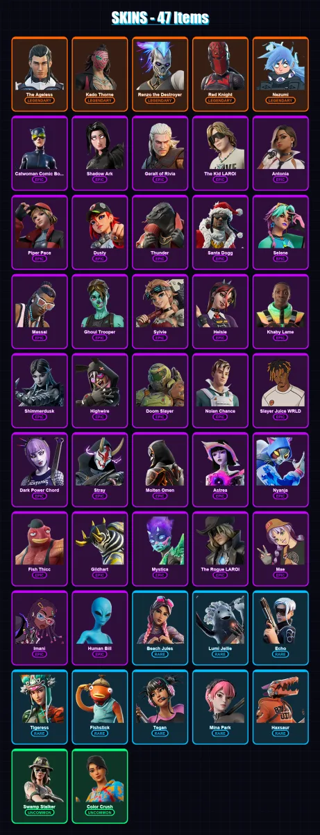 [PC/PSN] | The Ageless | Kado Thorne | Renzo the Destroyer | Red Knight | Nezumi | 47 skin | 64 pickaxe | 36 emote | 39 glider | Lv528