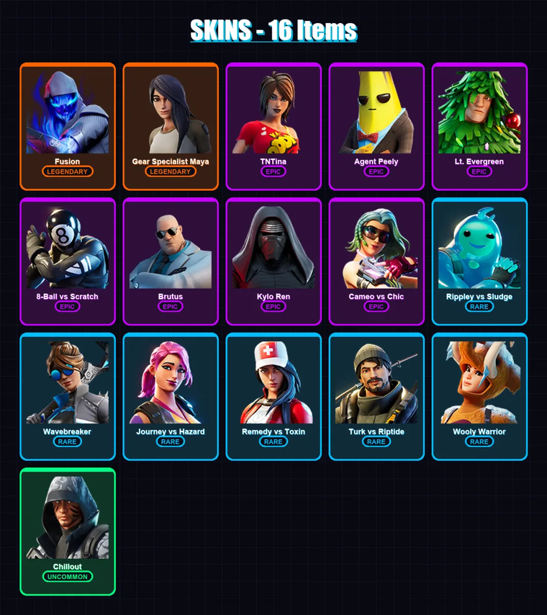 [PC/XBOX/PSN] | Fusion | Gear Specialist Maya | TNTina | Agent Peely | Lt. Evergreen | 16 skin | 14 pickaxe | 16 emote | 16 glider | Lv267