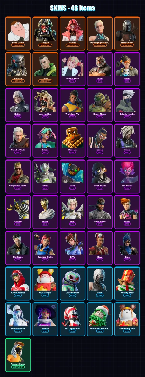 [PC/XBOX/PSN] | Peter Griffin | Shogun | Valeria | Paradigm (Reality-659) | Mandalorian | 46 skin | 53 pickaxe | 38 emote | 44 glider | Lv479