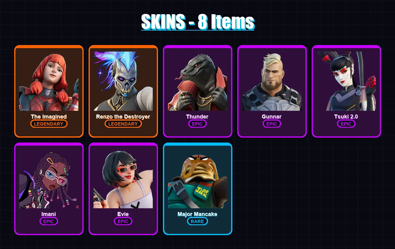 [PS4/PS5/PC] | The Imagined | Renzo the Destroyer | Thunder | Gunnar | Tsuki 2.0 | 8 skin | 13 pickaxe | 8 emote | 14 glider | Lv163