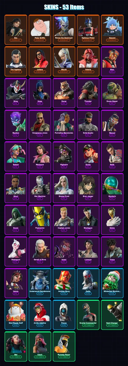 [PS4/PS5/XBOX/PC] | Era | Peter Griffin | Renzo the Destroyer | Optimus Prime | Nezumi | 53 skin | 69 pickaxe | 57 emote | 66 glider | Lv1580 — Fortnite account