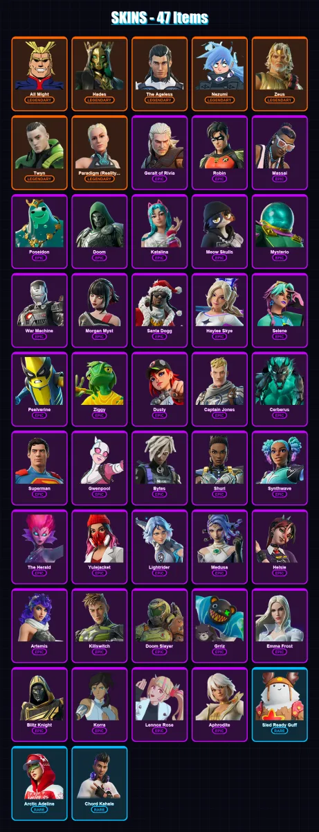 [PC/XBOX/PSN] | All Might | Hades | The Ageless | Nezumi | Zeus | 47 skin | 94 pickaxe | 65 emote | 74 glider | Lv1234